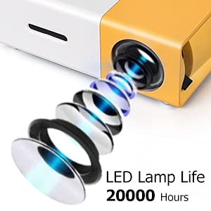 Portable Mini Home Theater LED Projector โ Your Ultimate Entertainment Companion!