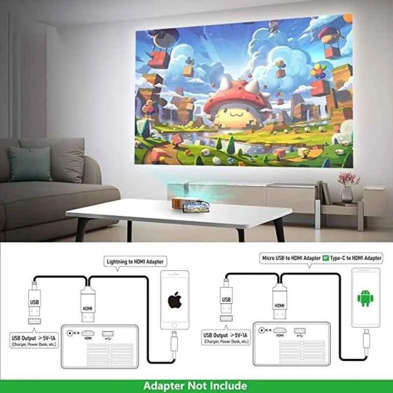 Portable Mini Home Theater LED Projector โ Your Ultimate Entertainment Companion!