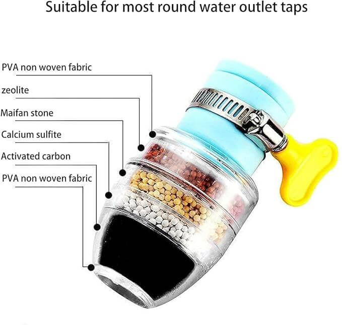 5-Layer Activated Carbon Tap Filter for Kitchen & Bathroom Faucets