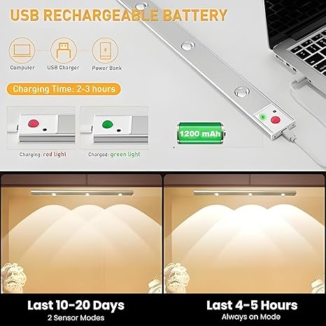 40CM Motion Sensor Under Cabinet LED Light – USB Rechargeable, Dimmable, Wireless Stick-On Closet Lamp with 1200mAh Battery for Kitchen, Wardrobe, Stairs (Pack of 1)
