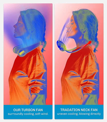 Portable Neck Fan – Hands-Free Mini Neck Fan with USB Charging & 3-Speed Settings