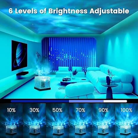 Ocean Wave & Aurora Night Light Projector – LED Northern Lights Lamp with Remote | Sunset Projection & Room Decor Light
