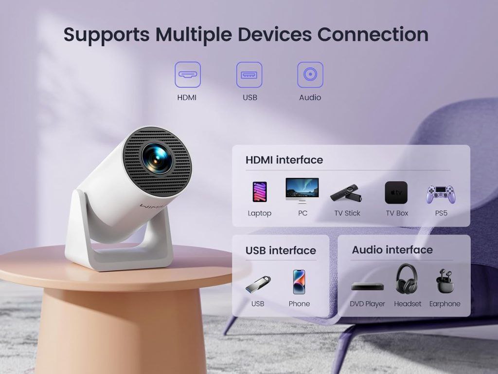 Android 5G WiFi Home Projector – 4K Support