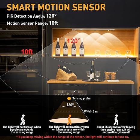 40CM Motion Sensor Under Cabinet LED Light – USB Rechargeable, Dimmable, Wireless Stick-On Closet Lamp with 1200mAh Battery for Kitchen, Wardrobe, Stairs (Pack of 1)
