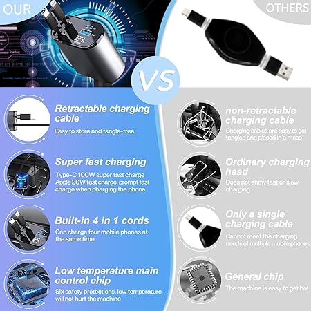 4-in-1 Retractable Car Charger – 100W Fast Charging with Dual USB Ports, Type-C & Lightning Cables, Universal Compatibility, Silver